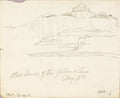 Bad Lands of the Yellowstone No. 1 (Thomas Moran, 1892)