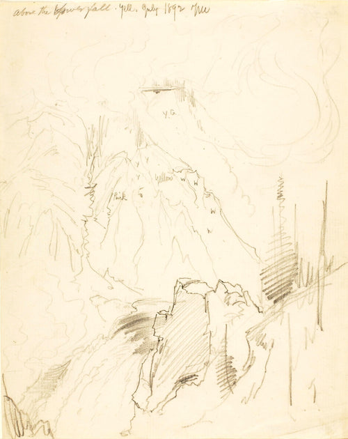 Above the Lower Fall, Yellowstone (Thomas Moran, 1892)